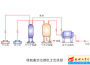 118-D(zhun)^(gu)VC(j)ˇ