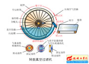 117-D(zhun)^(gu)VC(j)